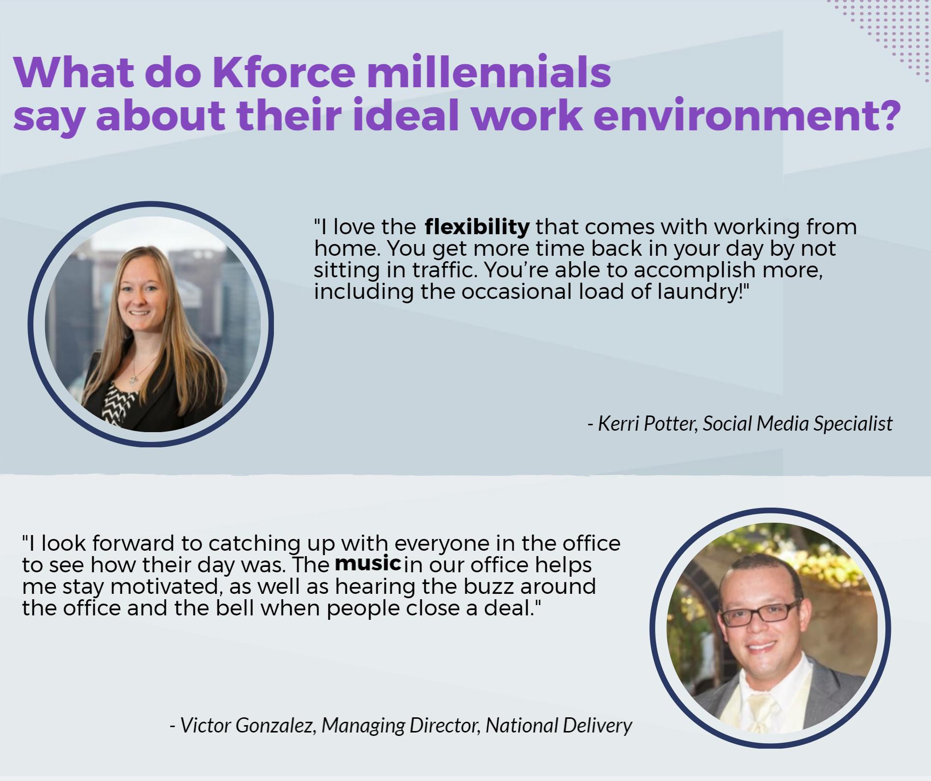 Millennials ideal workplace- here's what it is!