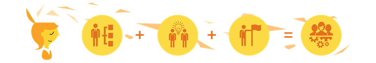 Think of your end user when leading by design