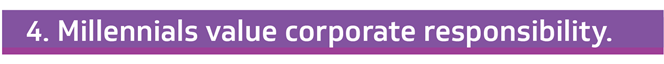 Corporate responsibility is important