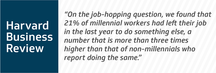 Job-hunting trends