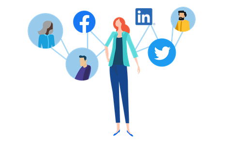 Share KFORCEconnect with Your Network