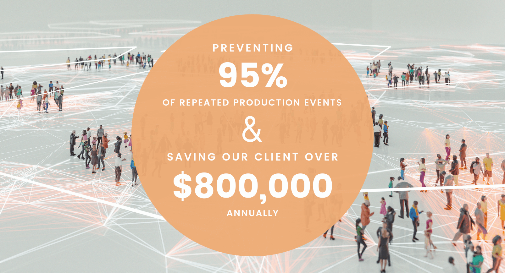 Managed Solutions