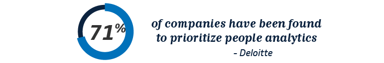 Deloitte statistic