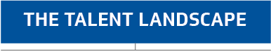 The talent landscape